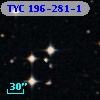 TYC  196-281-1