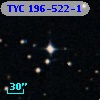 TYC  196-522-1