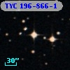 TYC  196-866-1