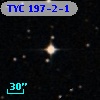TYC  197-2-1