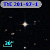 TYC  201-87-1