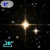 V* V573 Pup