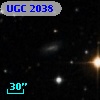 UGC  2038