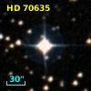 HD  70635