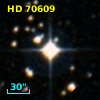 HD  70609