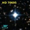 HD  70695
