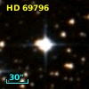 HD  69796
