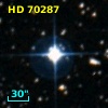 HD  70287