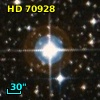 HD  70928