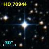 HD  70944