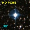 HD  70363
