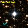 HD  69706