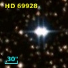 HD  69928