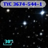 TYC 3674-544-1