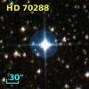 HD  70288