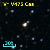 V* V475 Cas