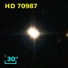 HD  70987