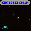 GB6 B0833+2819