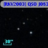 [RKV2003] QSO J0830+2411 abs 0.5248