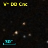 V* DD Cnc