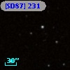 [SD87] 231