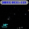 [HB93] 0831+119