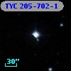TYC  205-702-1