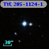 TYC  205-1124-1