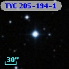 TYC  205-194-1