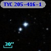 TYC  205-416-1