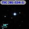 TYC  205-534-1