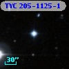 TYC  205-1125-1