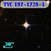 TYC  197-1728-1