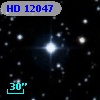 HD  12047