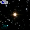 V* V401 Per