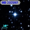 HD 232587
