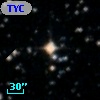 TYC 6577-3623-1