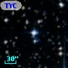 TYC 7136-1997-1