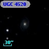 UGC  4520