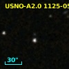 [VV2006c] J084514.8+290531