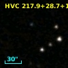 HVC 217.9+28.7+145