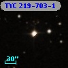 TYC  219-703-1