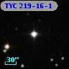 TYC  219-16-1