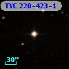 TYC  220-423-1