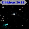Cl Melotte   20    69