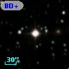 BD+46   737