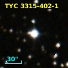 uvby98 520200200
