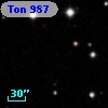 Ton  987