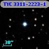 TYC 3311-2223-1