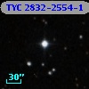 TYC 2832-2554-1